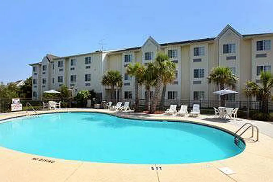 Top Carolina Beach Hotels 2017