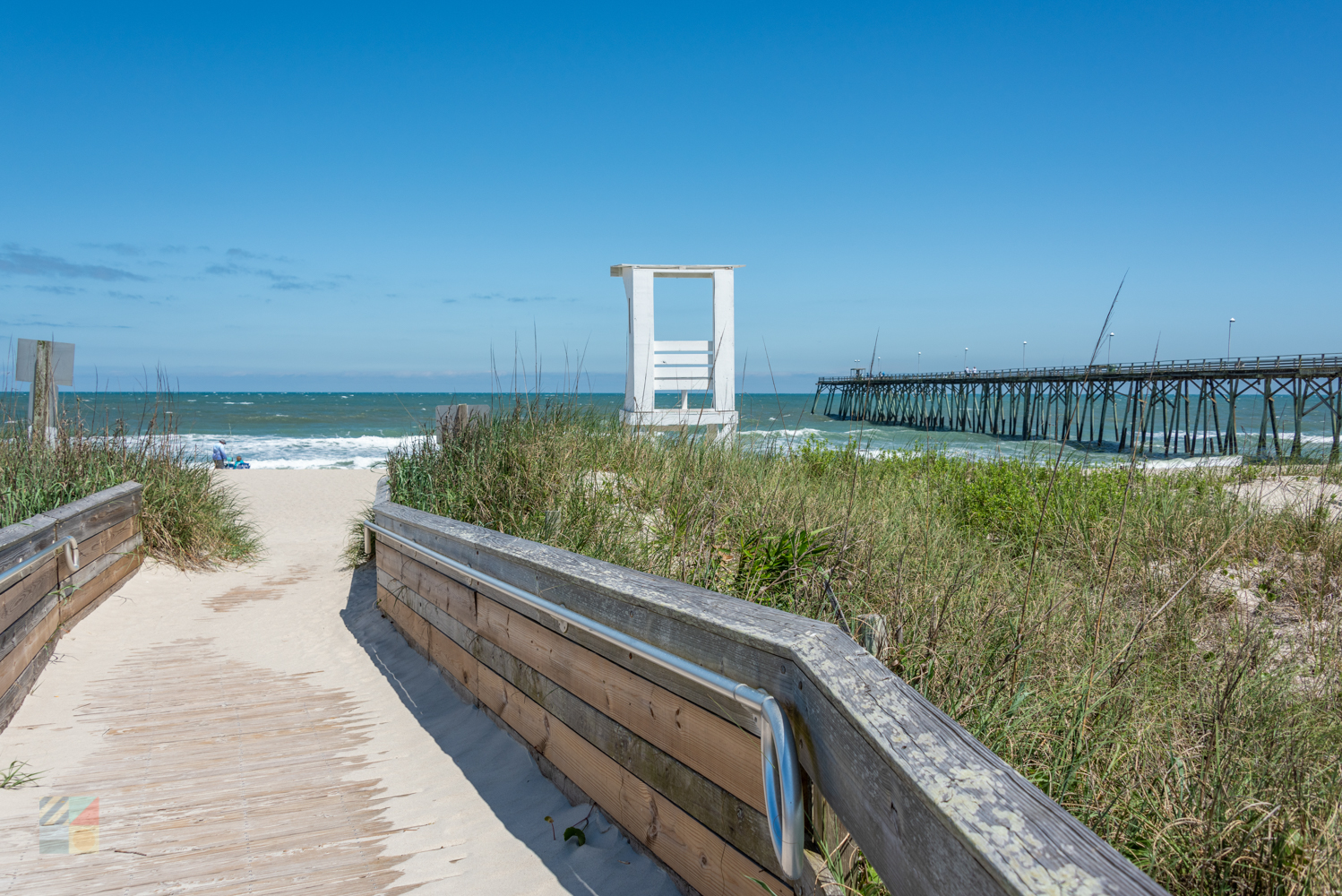 Kure Beach